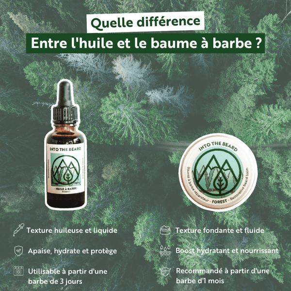 Huile à barbe bio Forest - INTO THE BEARD